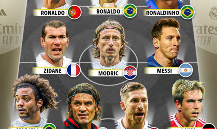 NAJLEPSZA XI W HISTORII według Toniego Kroosa!